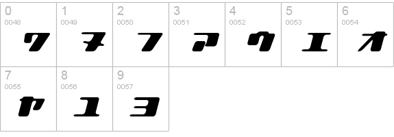 LBIlovely bold italic Kana Kat numbers 0-9 preview