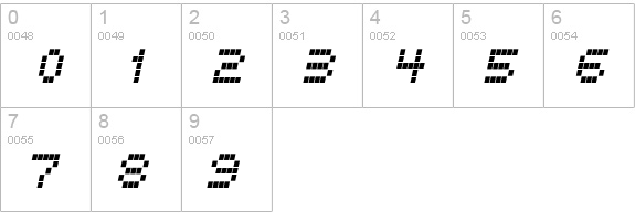 LCD Italic numbers 0-9 preview