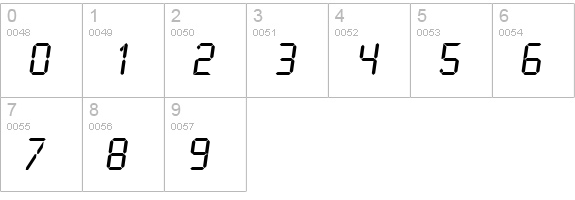 LCD Normal numbers 0-9 preview