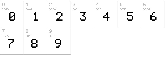LCD Solid numbers 0-9 preview