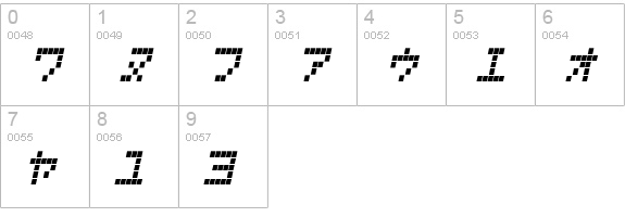 LCDK Italic numbers 0-9 preview