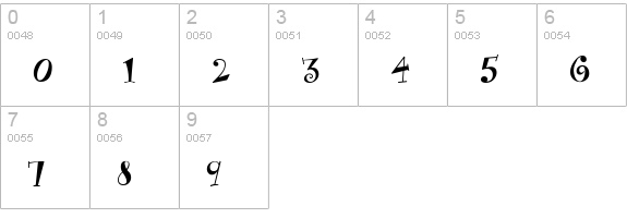 LD Music numbers 0-9 preview