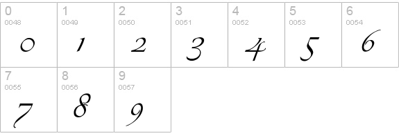 LDS Script Italic numbers 0-9 preview