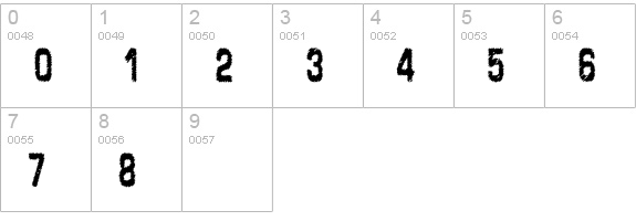 Lead Coat numbers 0-9 preview