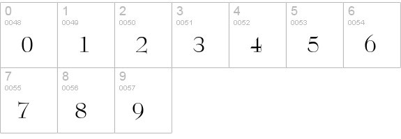 Lead-Normal numbers 0-9 preview