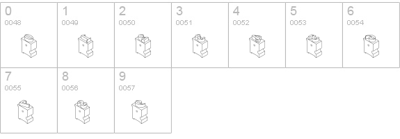 LeadTypeLeft numbers 0-9 preview