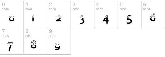 Leakin Display Caps SSi numbers 0-9 preview