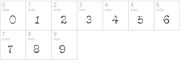 LeakorLeach numbers 0-9 preview