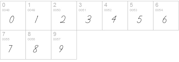 Learning Curve numbers 0-9 preview