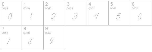 Learning Curve Dashed numbers 0-9 preview