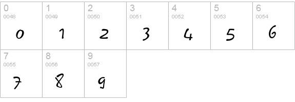 LeAsterix-Normal numbers 0-9 preview