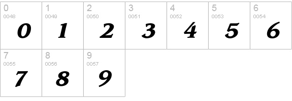 LeawoodBoldItalic numbers 0-9 preview