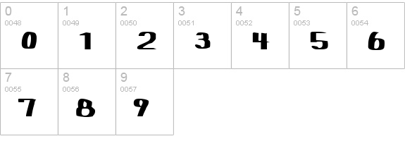 Lebowski numbers 0-9 preview