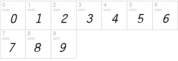 Lechter Bold Italic numbers 0-9 preview