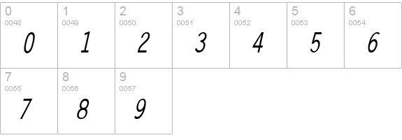 Lechter Condensed Bold Italic numbers 0-9 preview