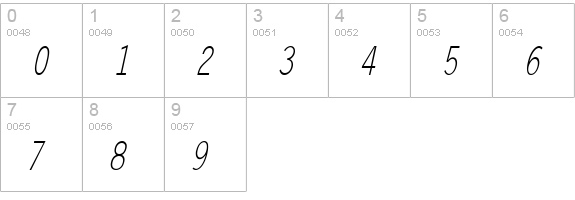 Lechter Condensed Italic numbers 0-9 preview