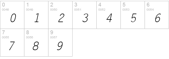 Lechter Italic numbers 0-9 preview