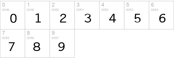 Lechter Wide Bold numbers 0-9 preview