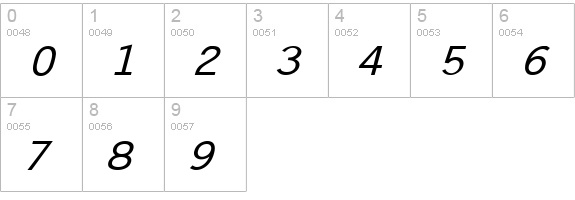 Lechter Wide Bold Italic numbers 0-9 preview