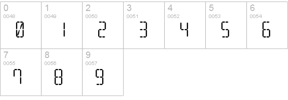 LED 16 Segment 2 numbers 0-9 preview