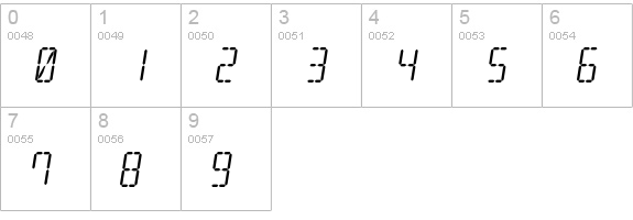 LED 16 Segment 2 Italic numbers 0-9 preview