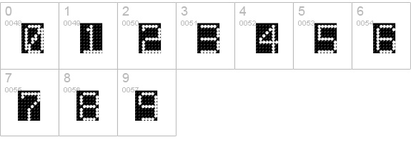 LED BOARD numbers 0-9 preview