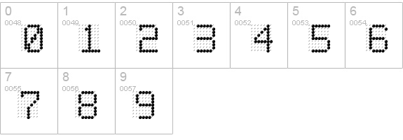 LED BOARD REVERSED numbers 0-9 preview
