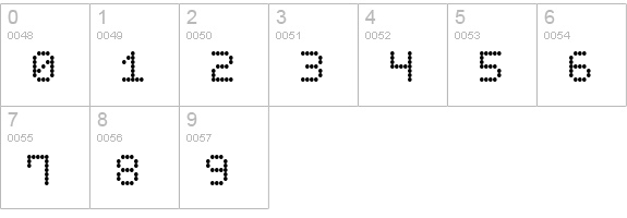 LED Counter 7 numbers 0-9 preview