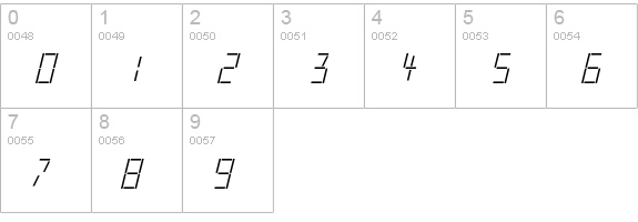 LED Real Italic numbers 0-9 preview