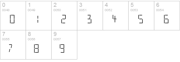 LED Real Regular numbers 0-9 preview