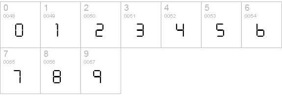 LEDFont numbers 0-9 preview