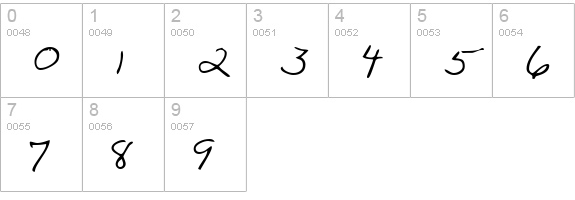 LeesHand Regular numbers 0-9 preview