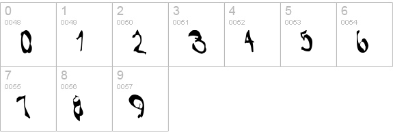 Lefty numbers 0-9 preview