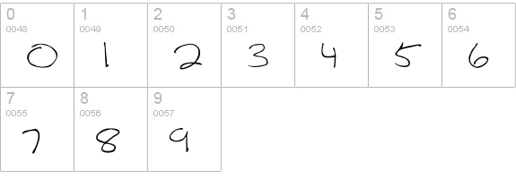 LeftyCasual numbers 0-9 preview