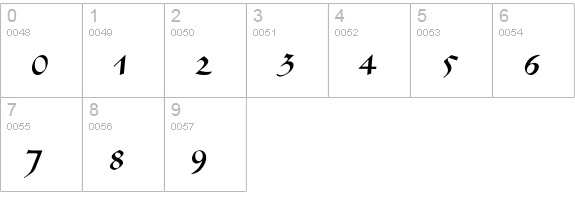 Legende numbers 0-9 preview