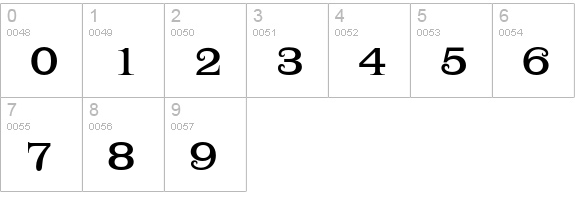LehmannC numbers 0-9 preview