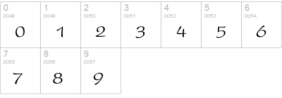 Leibent-Normal numbers 0-9 preview