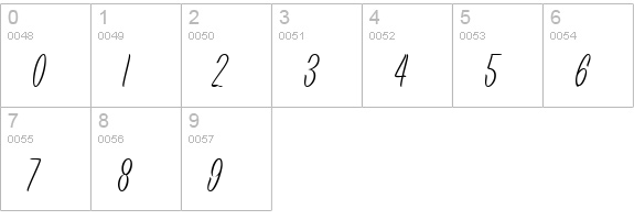 Leisure Script numbers 0-9 preview