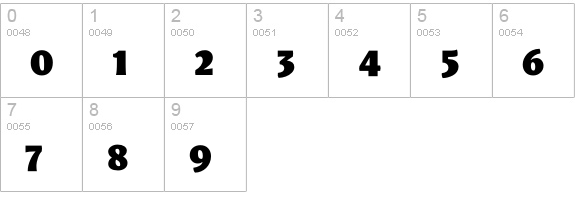 Leksa Sans Black numbers 0-9 preview