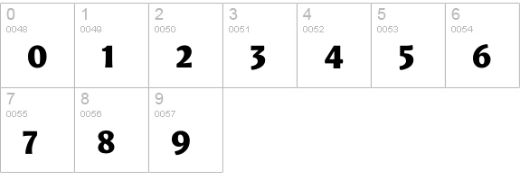 Leksa Sans ExtraBold numbers 0-9 preview