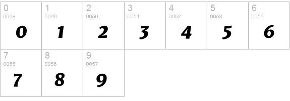Leksa Sans ExtraBold Italic numbers 0-9 preview