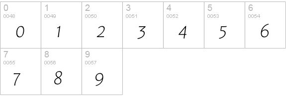 Leksa Sans ExtraLight Italic numbers 0-9 preview