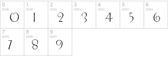 LemonChicken numbers 0-9 preview