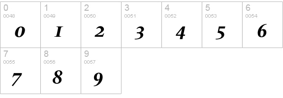 LeMondeLivre Bold Italic Oldstyle Figures numbers 0-9 preview