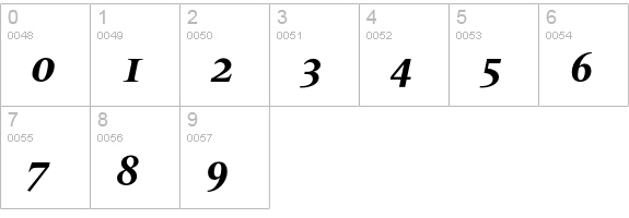 LeMondeLivre Bold Italic Small Caps numbers 0-9 preview