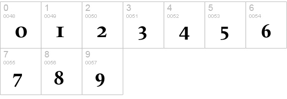 LeMondeLivre Bold Oldstyle Figures numbers 0-9 preview