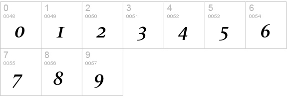 LeMondeLivre DemiItalic Small Caps numbers 0-9 preview