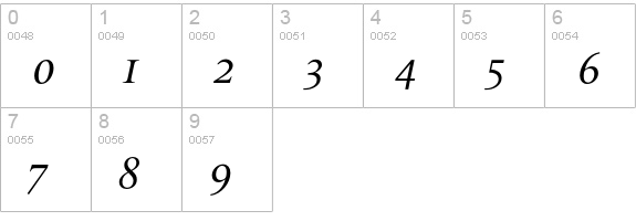 LeMondeLivre Italic Oldstyle Figures numbers 0-9 preview