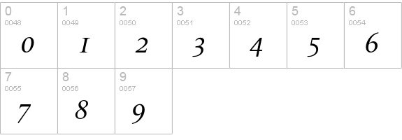 LeMondeLivre Italic Small Caps numbers 0-9 preview