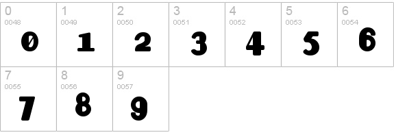 Lemondrop Bold numbers 0-9 preview